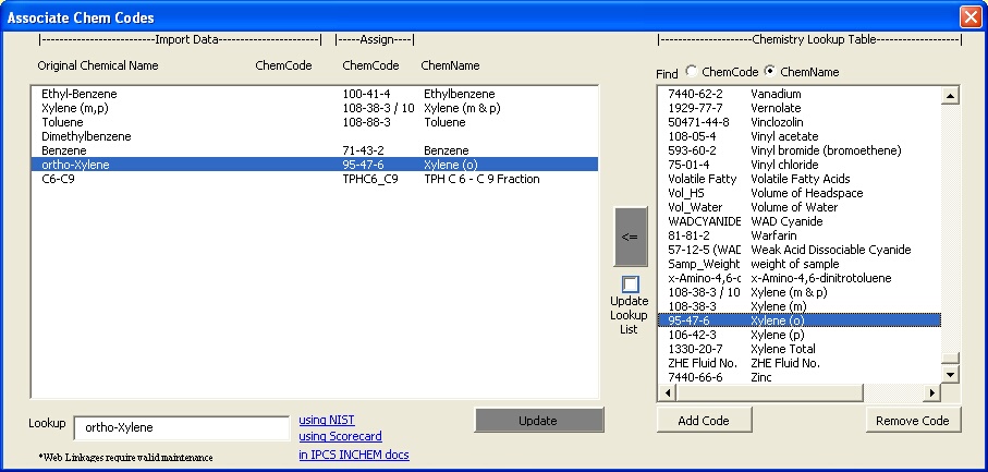 chemlookup