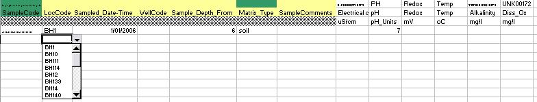 field_chem