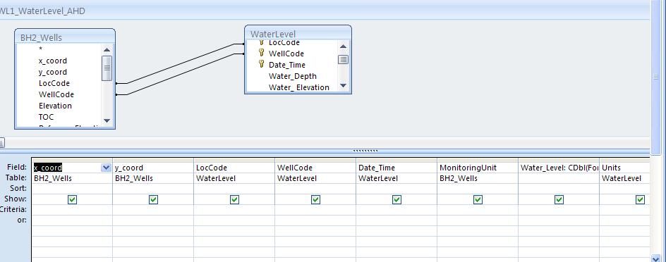 Modify Query