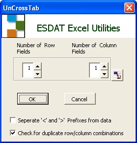 UnCrossTab