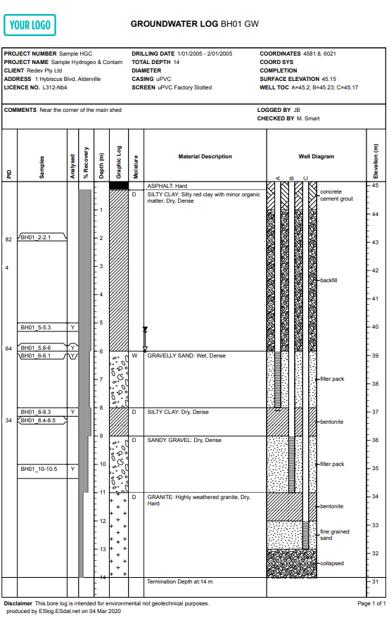 Bore Log Software